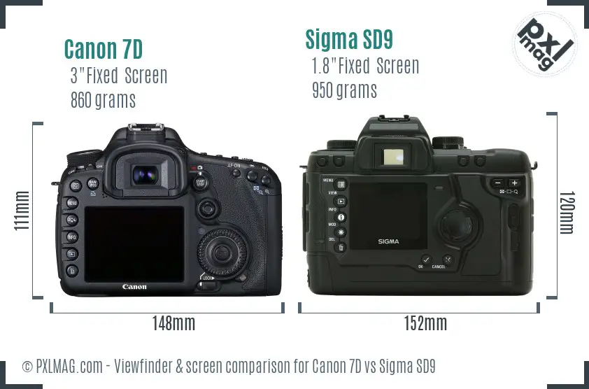 Canon 7D vs Sigma SD9 Screen and Viewfinder comparison