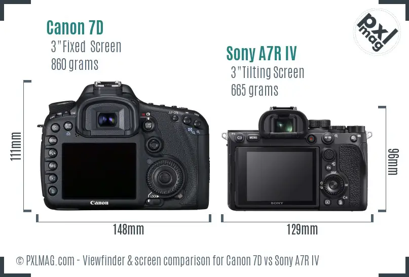 Canon 7D vs Sony A7R IV Screen and Viewfinder comparison