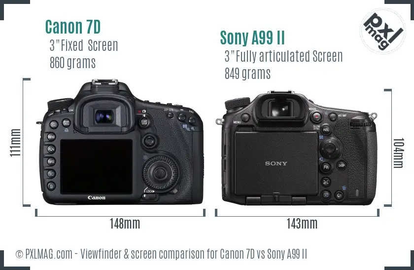 Canon 7D vs Sony A99 II Screen and Viewfinder comparison