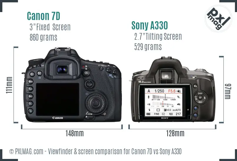 Canon 7D vs Sony A330 Screen and Viewfinder comparison