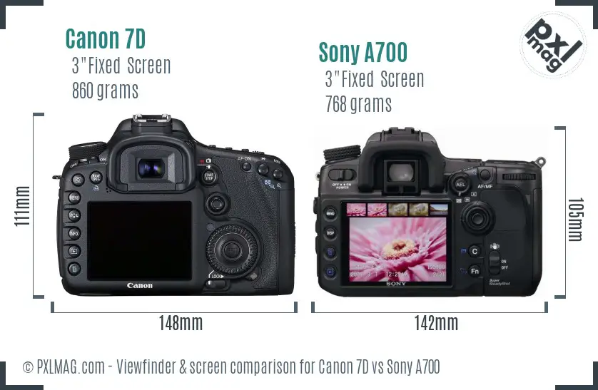Canon 7D vs Sony A700 Screen and Viewfinder comparison