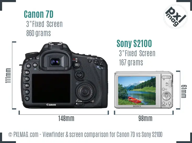 Canon 7D vs Sony S2100 Screen and Viewfinder comparison