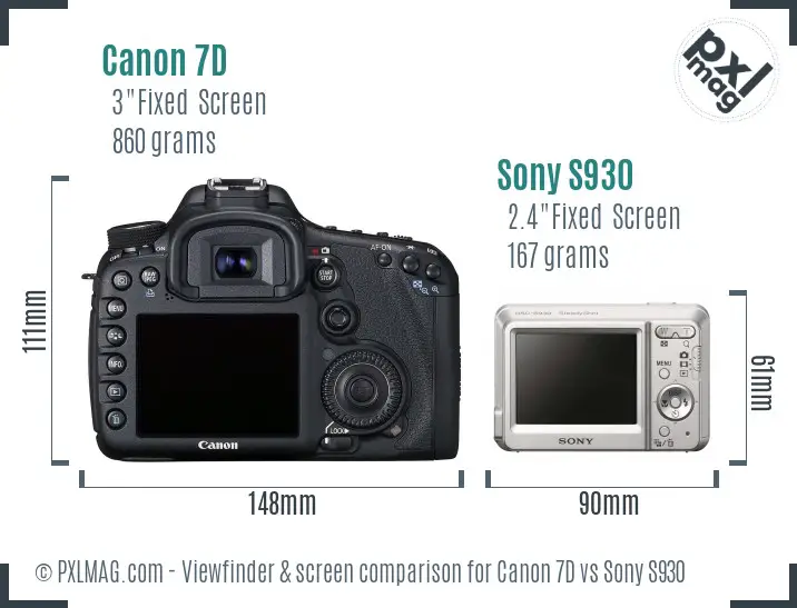 Canon 7D vs Sony S930 Screen and Viewfinder comparison