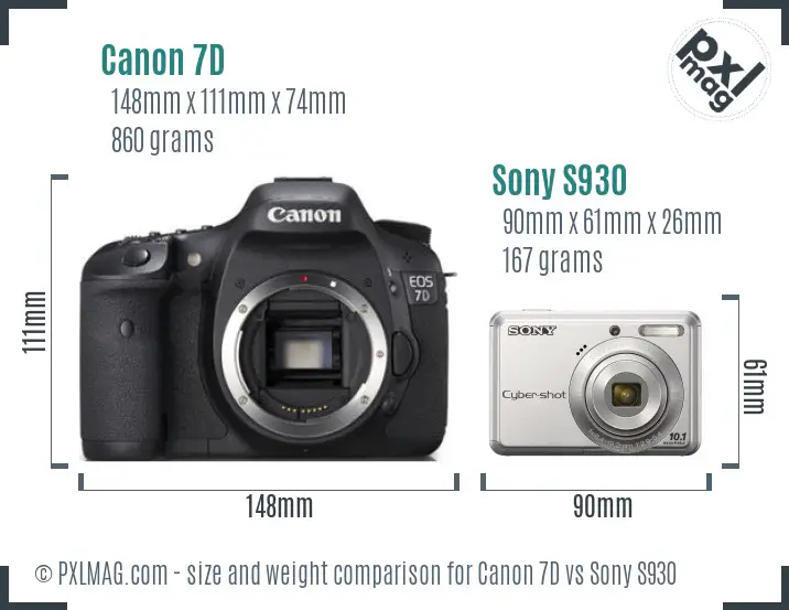 Canon 7D vs Sony S930 size comparison