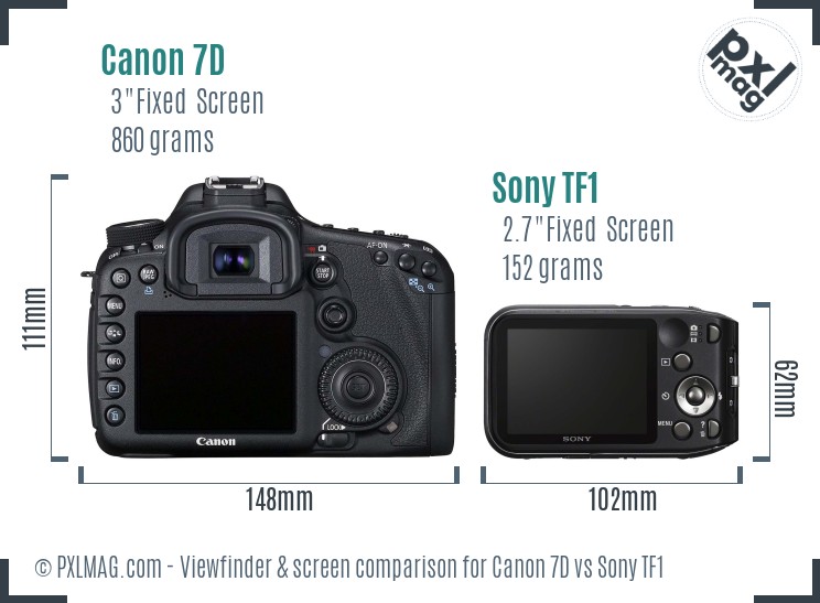 Canon 7D vs Sony TF1 Screen and Viewfinder comparison