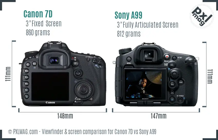 Canon 7D vs Sony A99 Screen and Viewfinder comparison