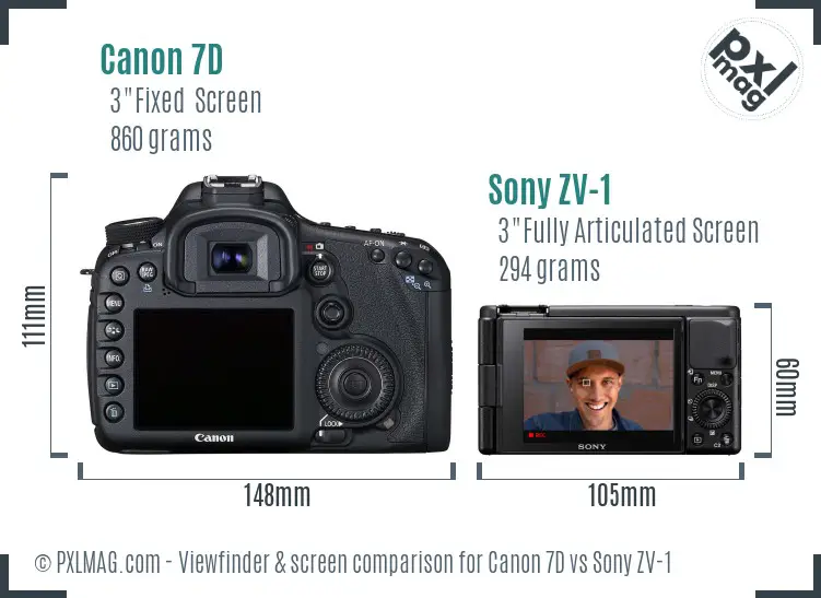 Canon 7D vs Sony ZV-1 Screen and Viewfinder comparison