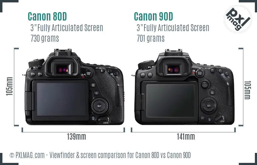Canon 80D vs Canon 90D Screen and Viewfinder comparison
