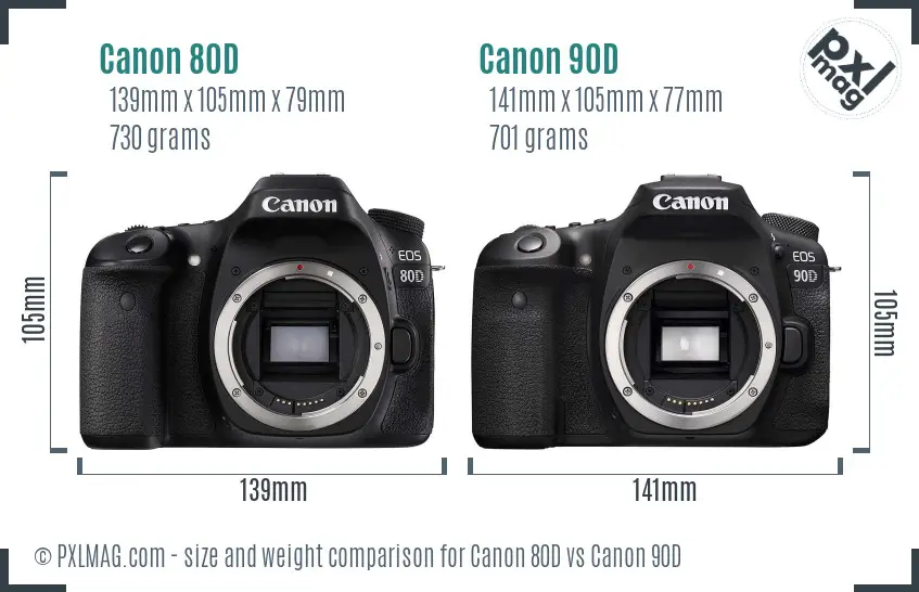 Canon 80D vs Canon 90D size comparison