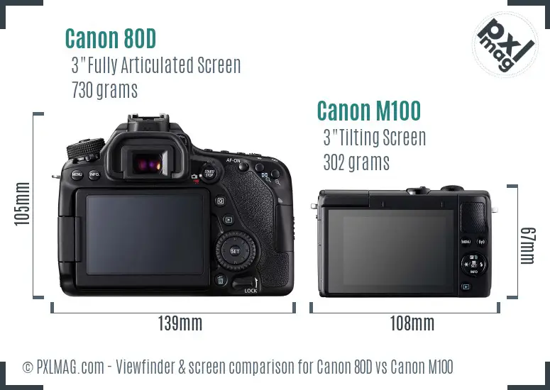 Canon 80D vs Canon M100 Screen and Viewfinder comparison Canon 80D vs Canon M100 Screen and Viewfinder comparison