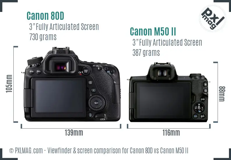 Canon 80D vs Canon M50 II Screen and Viewfinder comparison