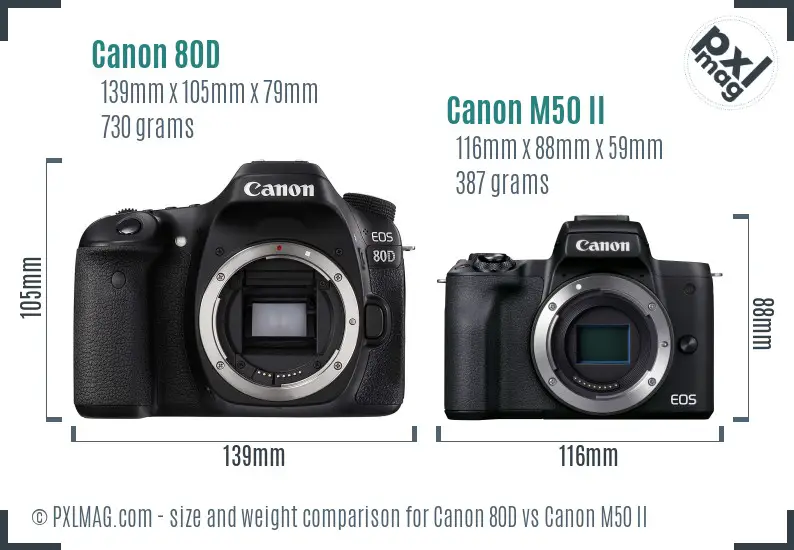 Canon 80D vs Canon M50 II size comparison