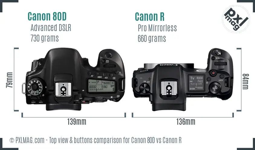Canon 80D vs Canon R top view buttons comparison Canon 80D vs Canon R top view buttons comparison