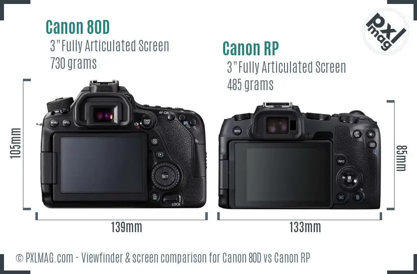 Canon 80D vs Canon RP Screen and Viewfinder comparison