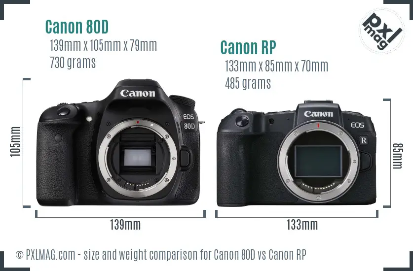 Canon 80D vs Canon RP size comparison