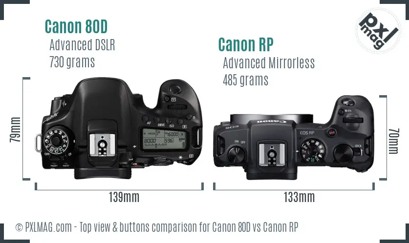 Canon 80D vs Canon RP top view buttons comparison