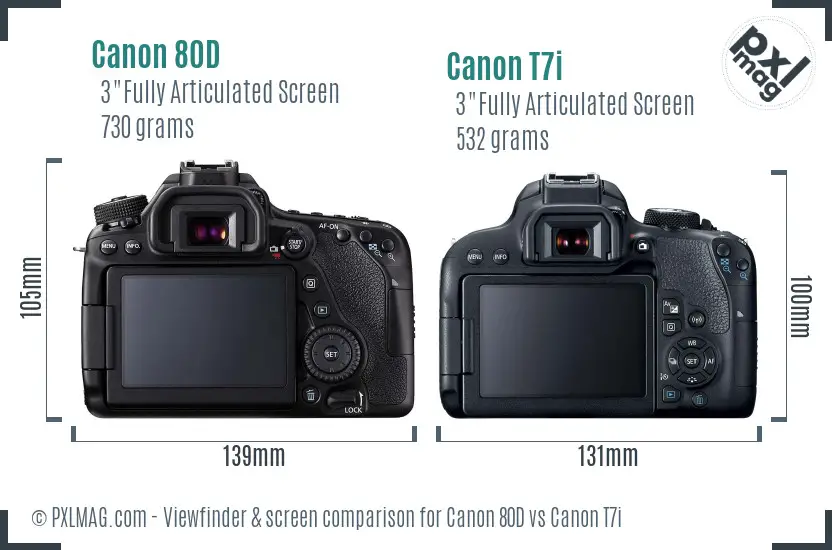 Canon 80D vs Canon T7i Screen and Viewfinder comparison
