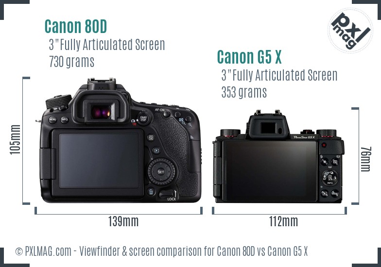 Canon 80D vs Canon G5 X Screen and Viewfinder comparison