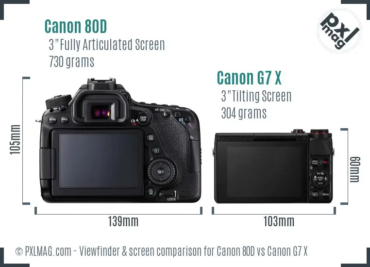 Canon 80D vs Canon G7 X Screen and Viewfinder comparison Canon 80D vs Canon G7 X Screen and Viewfinder comparison