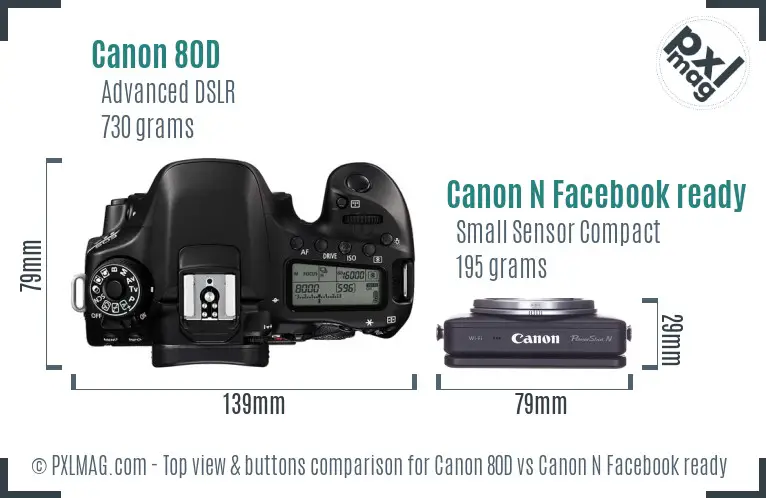 Canon 80D vs Canon N Facebook ready top view buttons comparison