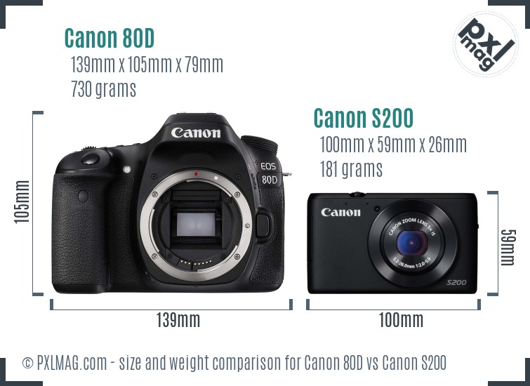 Canon 80D vs Canon S200 size comparison