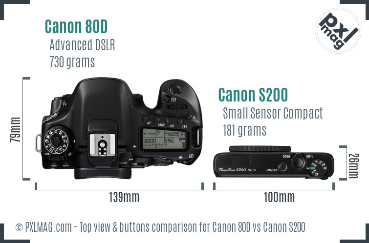 Canon 80D vs Canon S200 top view buttons comparison