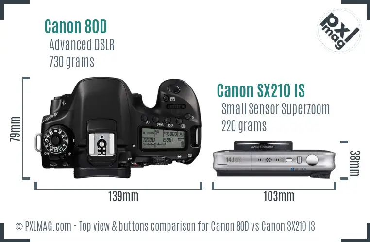 Canon 80D vs Canon SX210 IS top view buttons comparison