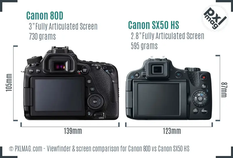 Canon 80D vs Canon SX50 HS Screen and Viewfinder comparison