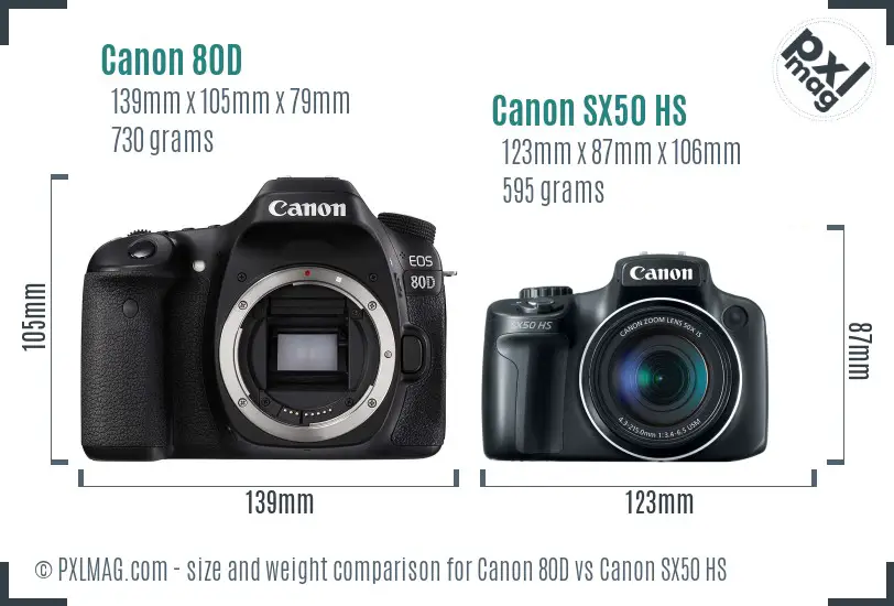 Canon 80D vs Canon SX50 HS size comparison