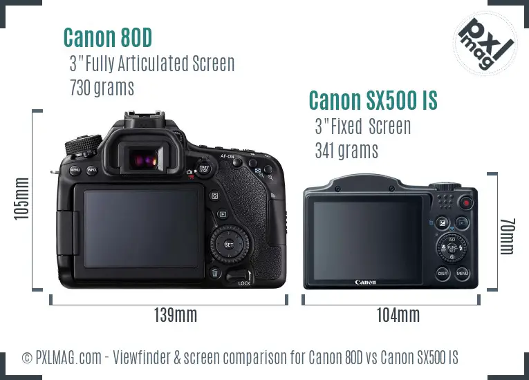 Canon 80D vs Canon SX500 IS Screen and Viewfinder comparison