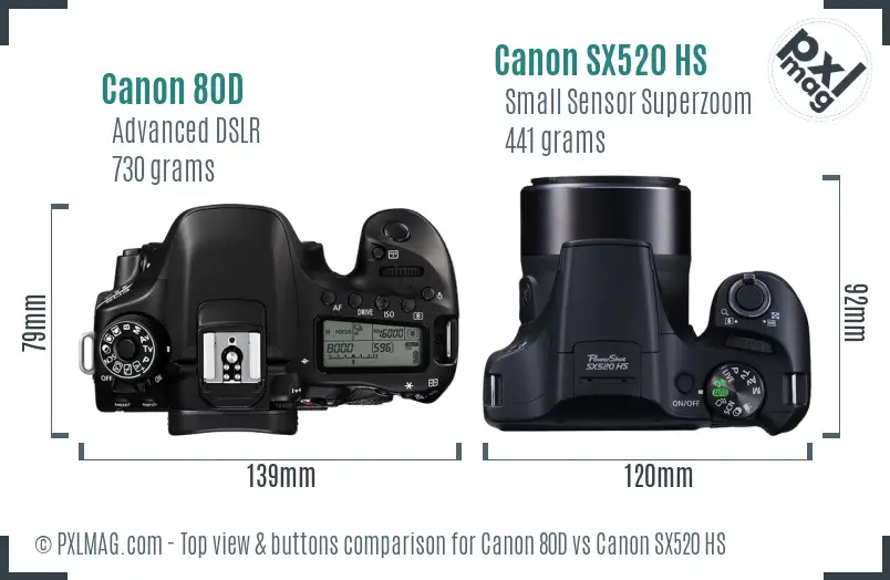 Canon 80D vs Canon SX520 HS top view buttons comparison