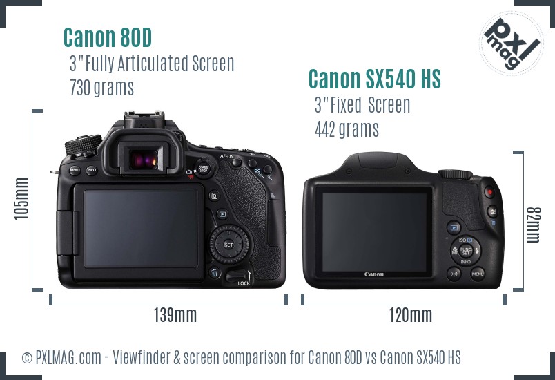 Canon 80D vs Canon SX540 HS Screen and Viewfinder comparison