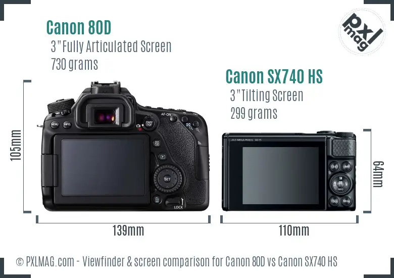 Canon 80D vs Canon SX740 HS Screen and Viewfinder comparison Canon 80D vs Canon SX740 HS Screen and Viewfinder comparison