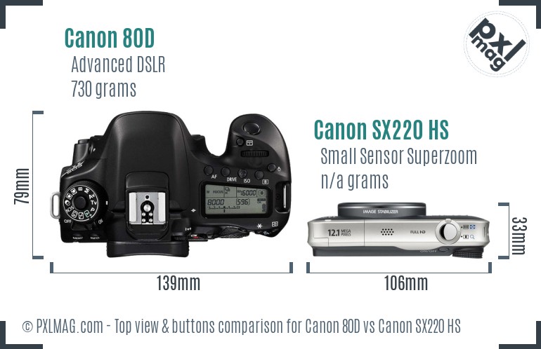 Canon 80D vs Canon SX220 HS top view buttons comparison
