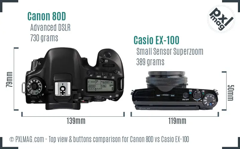 Canon 80D vs Casio EX-100 top view buttons comparison