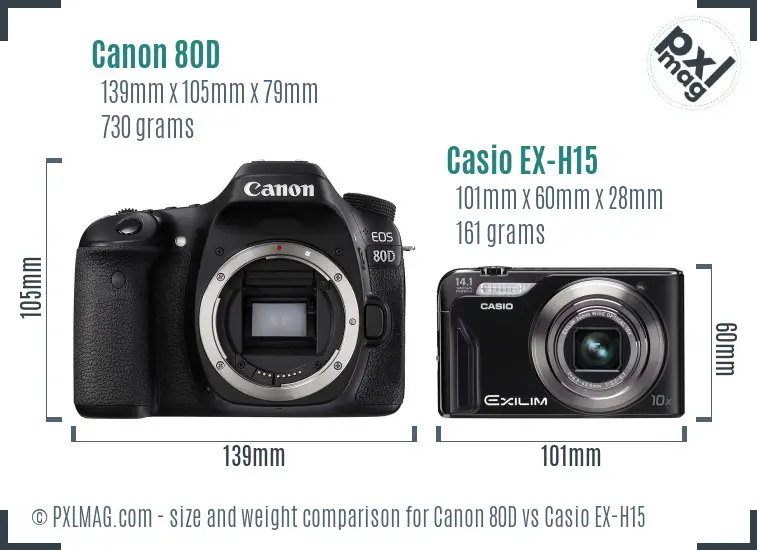 Canon 80D vs Casio EX-H15 size comparison Canon 80D vs Casio EX-H15 size comparison
