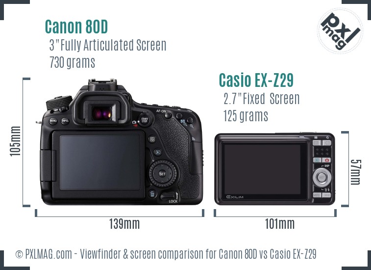 Canon 80D vs Casio EX-Z29 Screen and Viewfinder comparison