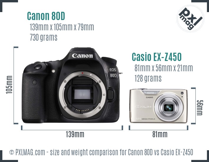 Canon 80D vs Casio EX-Z450 size comparison