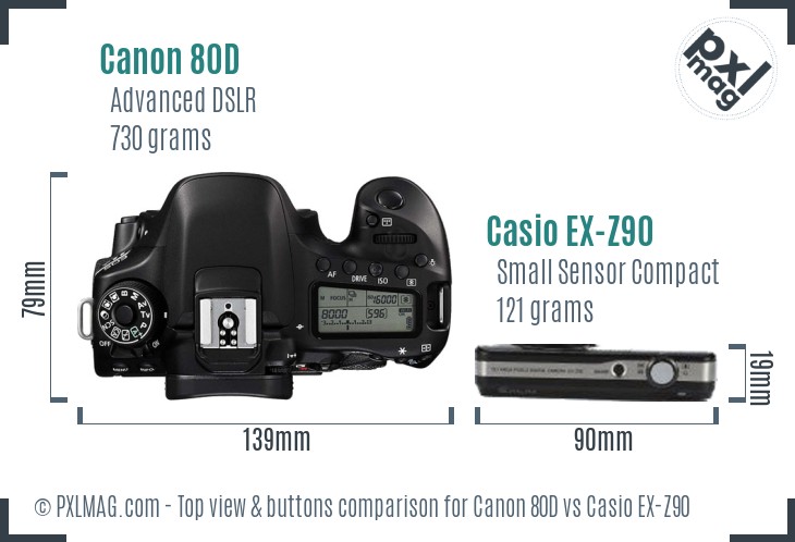 Canon 80D vs Casio EX-Z90 top view buttons comparison