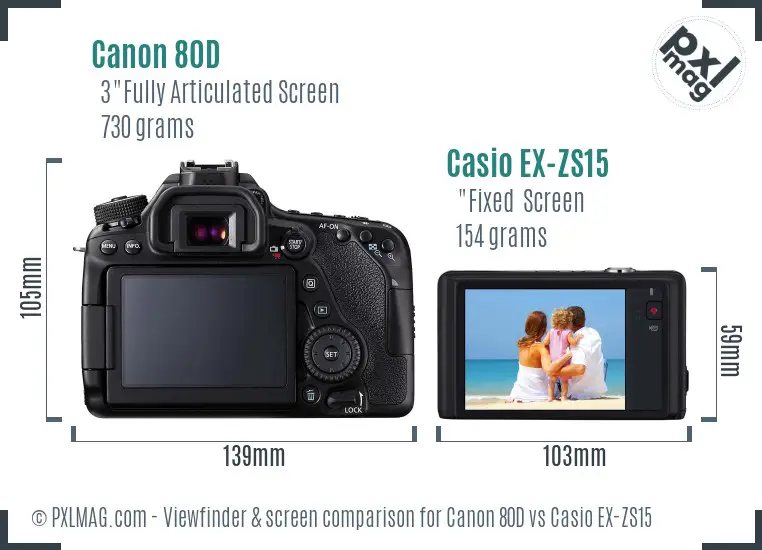 Canon 80D vs Casio EX-ZS15 Screen and Viewfinder comparison