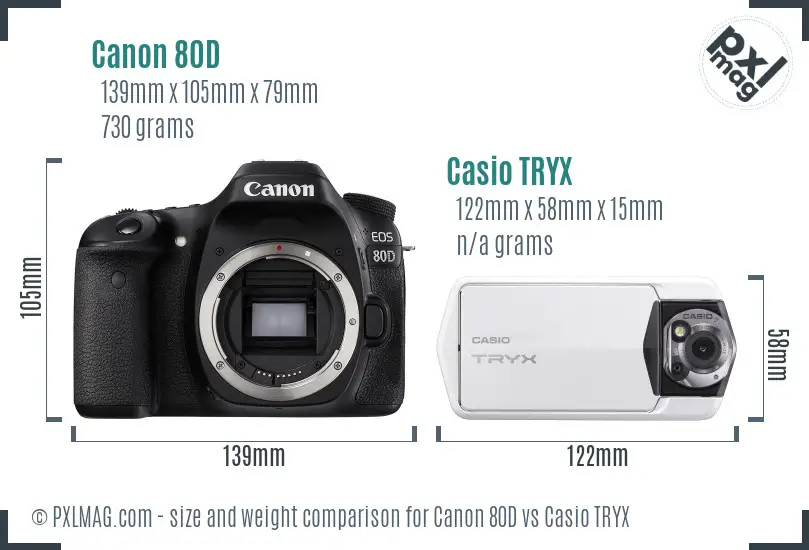 Canon 80D vs Casio TRYX size comparison Canon 80D vs Casio TRYX size comparison