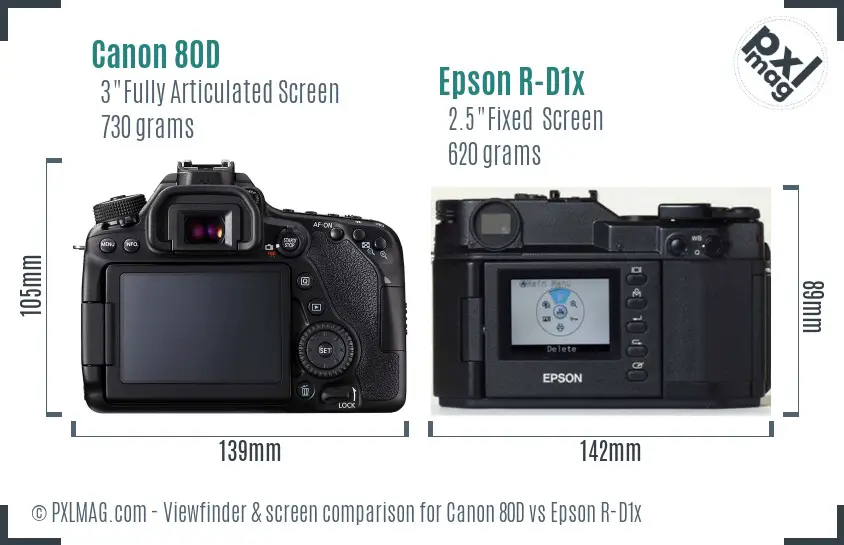 Canon 80D vs Epson R-D1x Screen and Viewfinder comparison