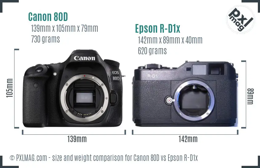 Canon 80D vs Epson R-D1x size comparison