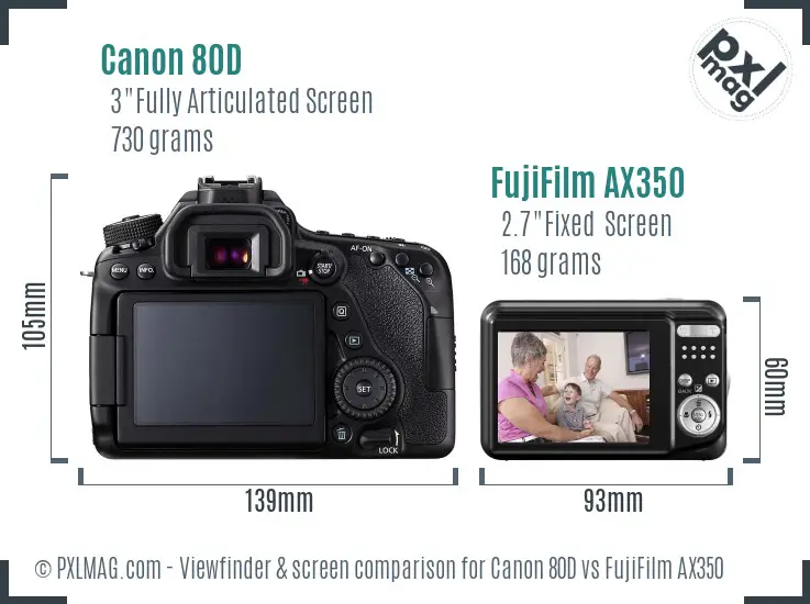 Canon 80D vs FujiFilm AX350 Screen and Viewfinder comparison
