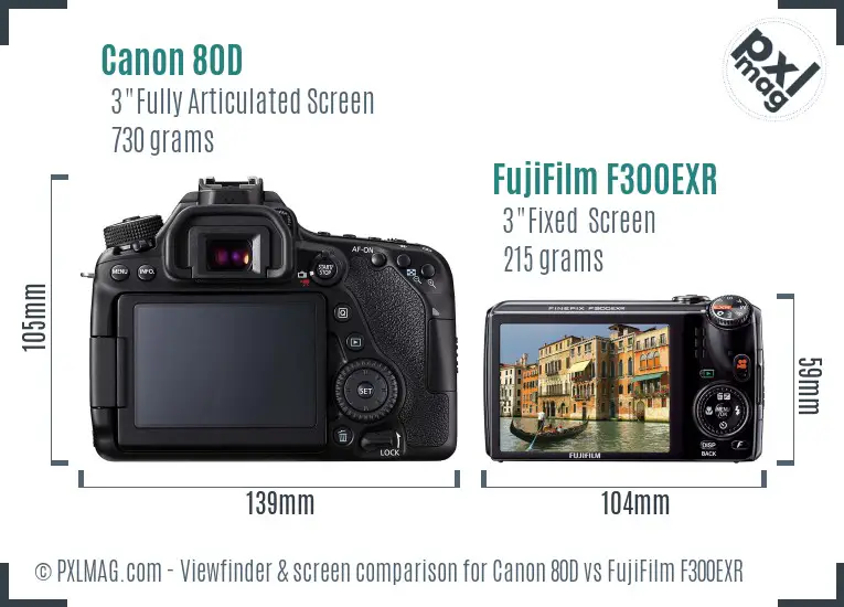 Canon 80D vs FujiFilm F300EXR Screen and Viewfinder comparison