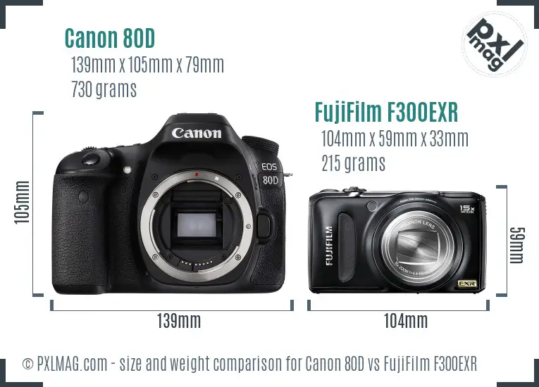 Canon 80D vs FujiFilm F300EXR size comparison