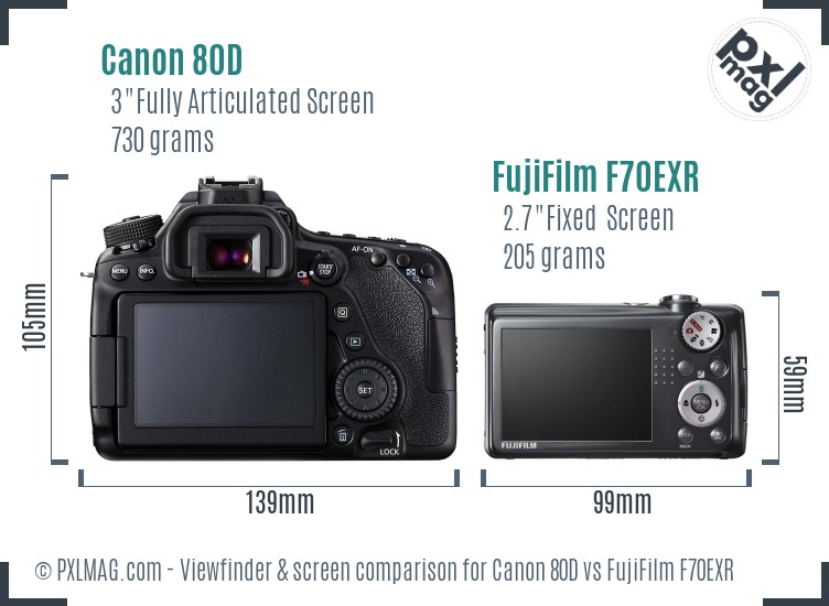 Canon 80D vs FujiFilm F70EXR Screen and Viewfinder comparison