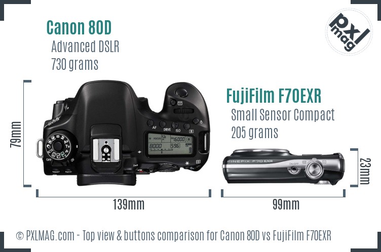 Canon 80D vs FujiFilm F70EXR top view buttons comparison