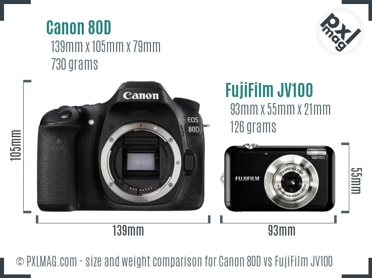Canon 80D vs FujiFilm JV100 size comparison