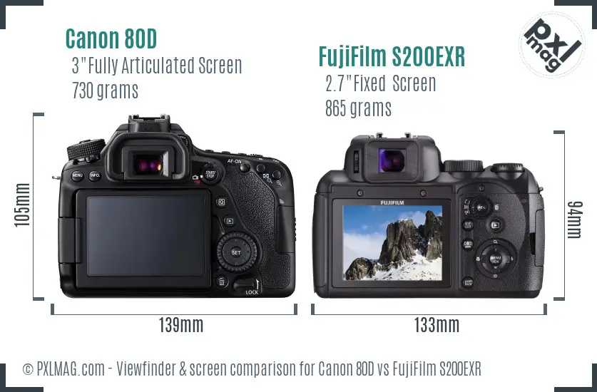 Canon 80D vs FujiFilm S200EXR Screen and Viewfinder comparison